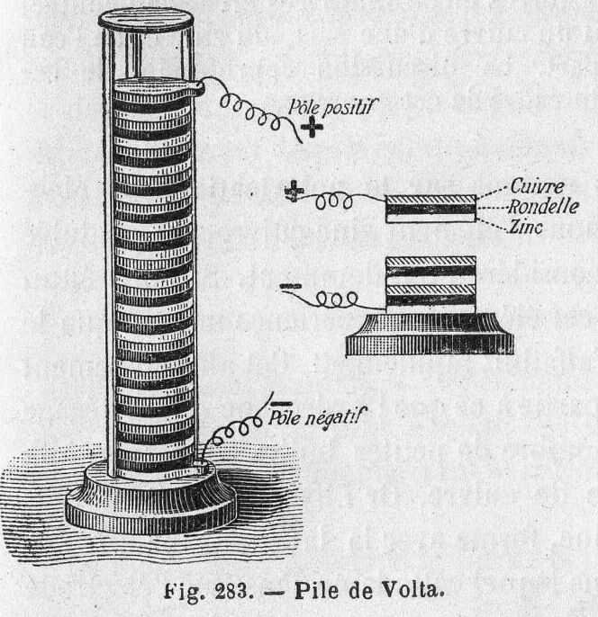Volta Pili
